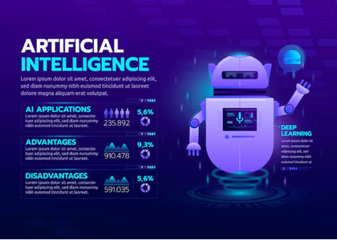 Artificial Intelligence: Transforming the Future of Technology