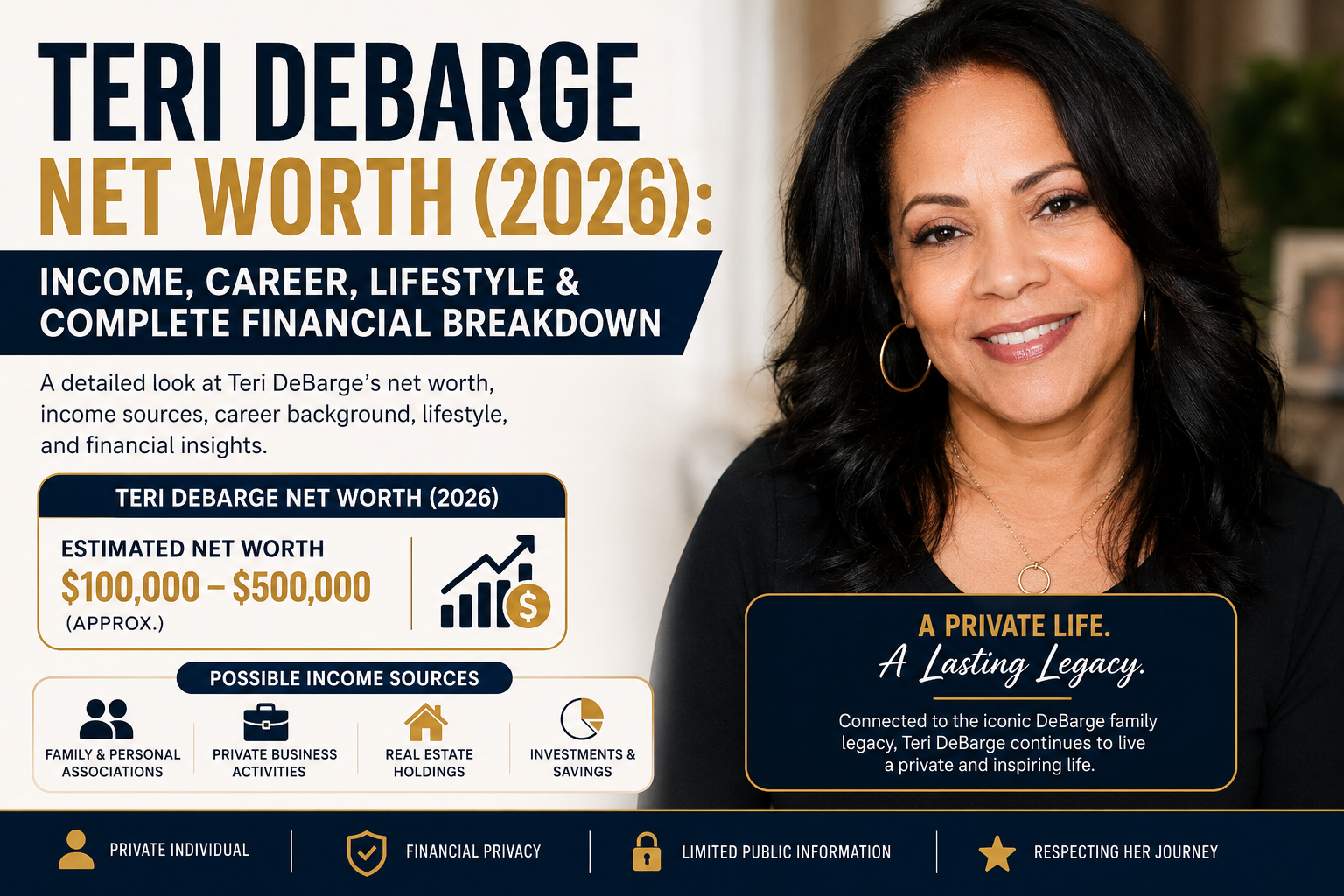 Teri DeBarge Net Worth (2026): Income, Career, Lifestyle & Complete Financial Breakdown