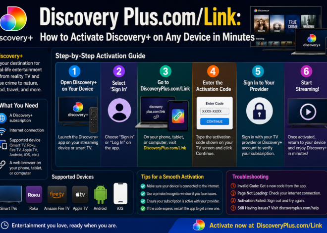 Discovery Plus.com/Link: How to Activate Discovery+ on Any Device in Minutes