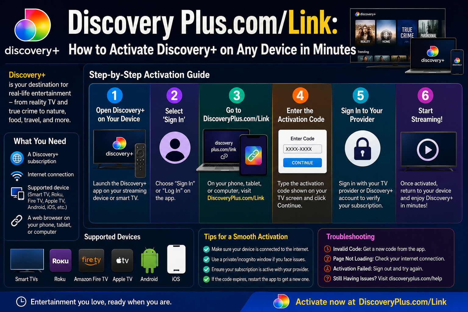 Discovery Plus.com/Link: How to Activate Discovery+ on Any Device in Minutes