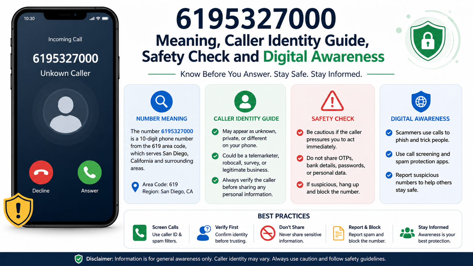 6195327000 – Meaning, Caller Identity Guide, Safety Check and Digital Awareness