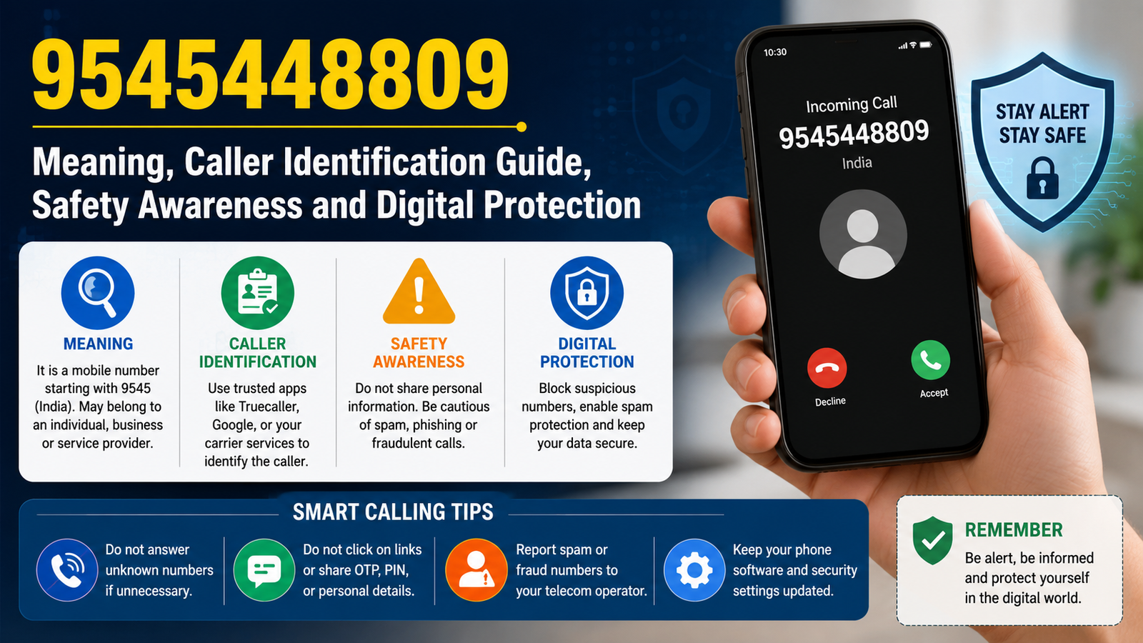 9545448809 – Meaning, Caller Identification Guide, Safety Awareness and Digital Protection