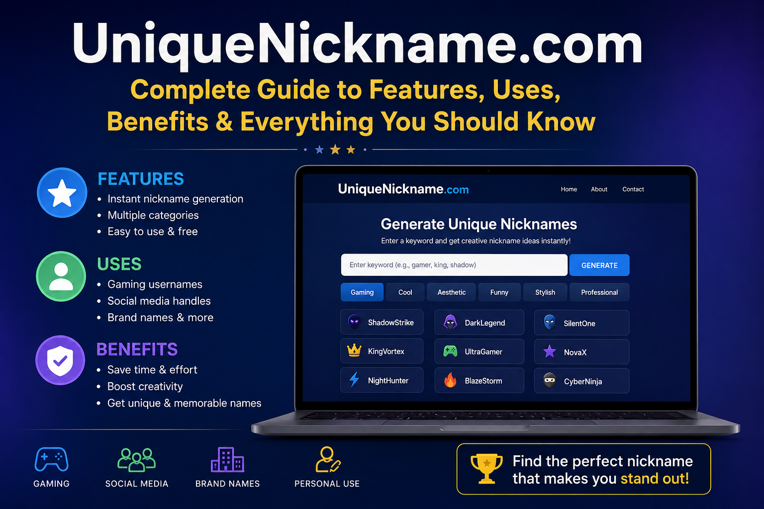 UniqueNickname.com: Complete Guide to Features, Uses, Benefits & Everything You Should Know