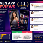 Liven App Reviews