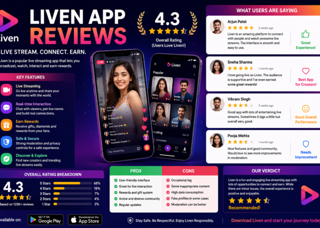 Liven App Reviews: Honest User Experiences, Features, Pricing, Pros, Cons, and Is It Worth It?