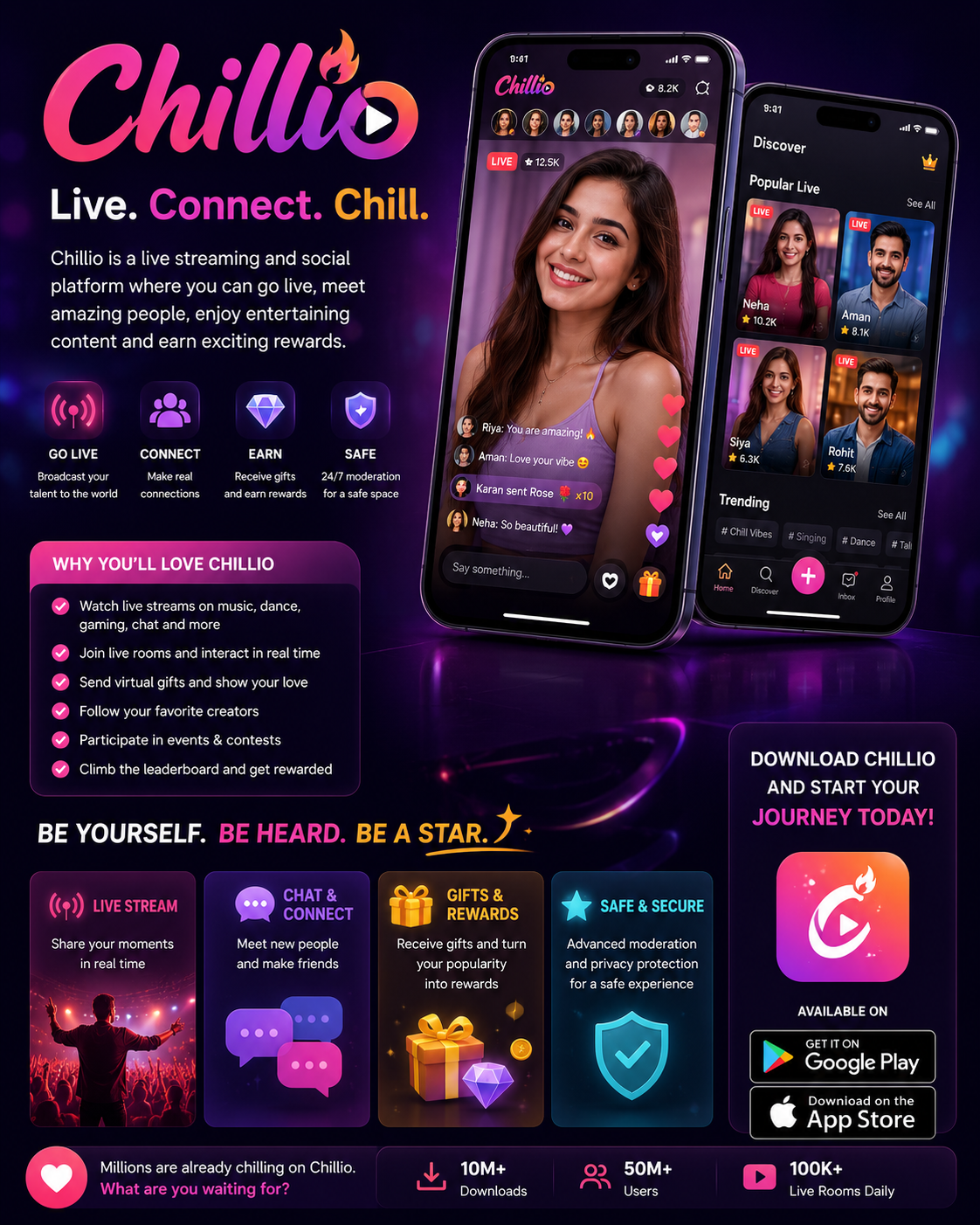 Chillio App Review 2026: Complete Guide for New Users