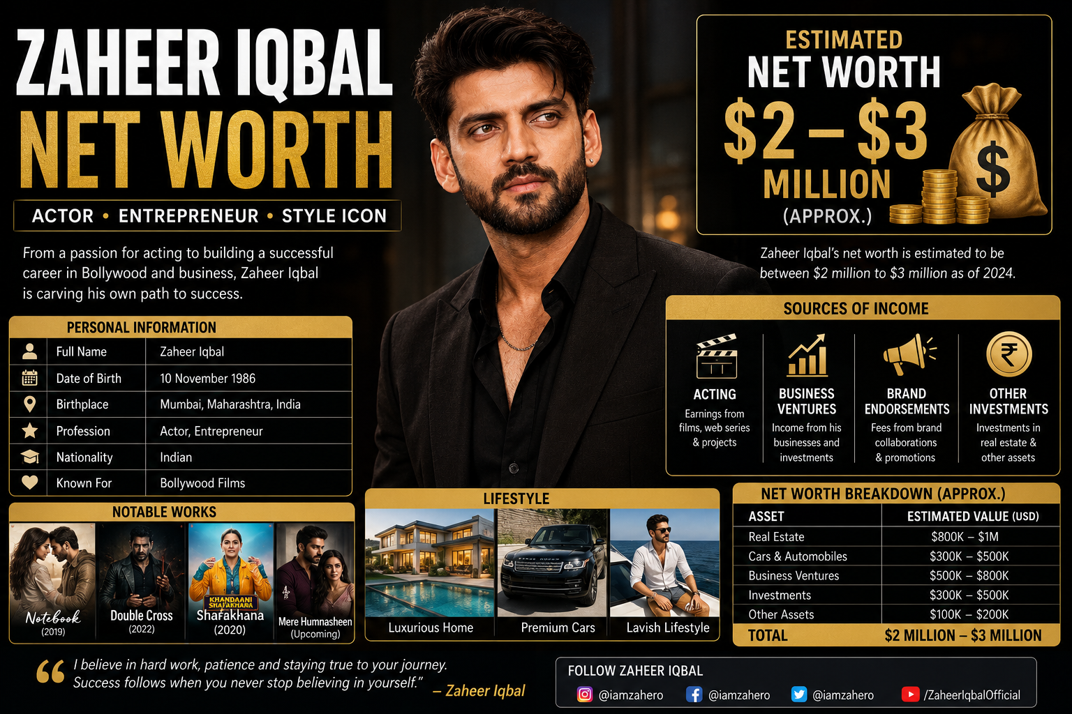 Zaheer Iqbal Net Worth in 2026: Complete Breakdown of His Wealth, Career, Income, and Lifestyle
