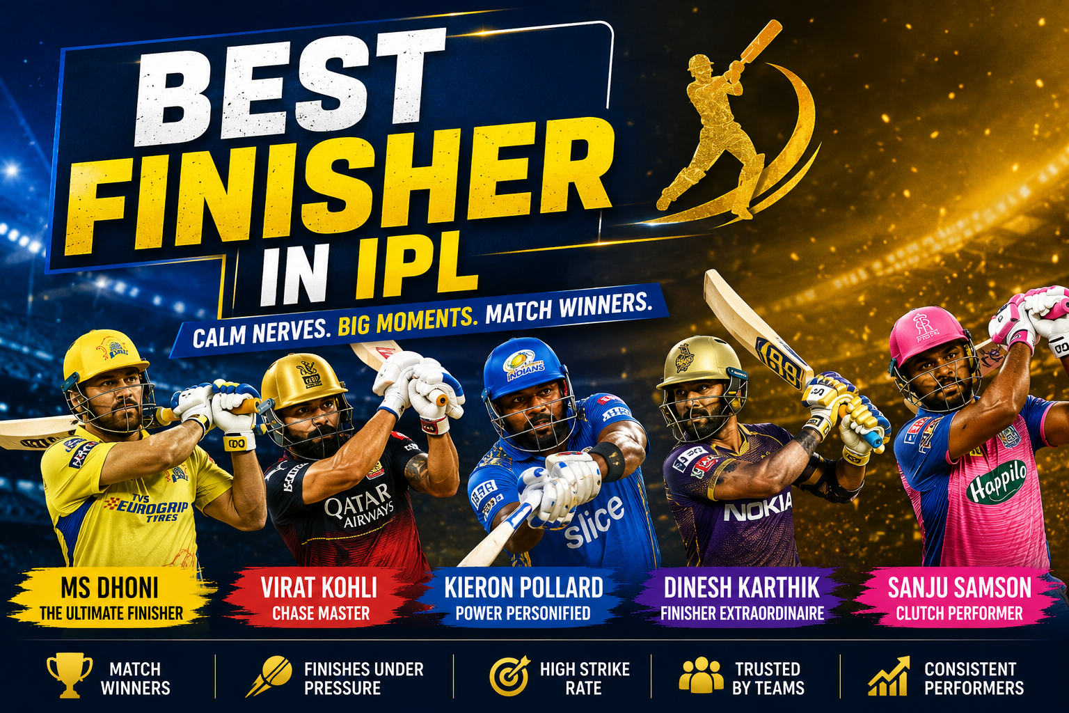 Best Finisher in IPL: The Ultimate Guide to IPL’s Greatest Match Winners