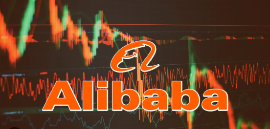 BABA Share Price Latest Performance Company Overview and Investment Insights